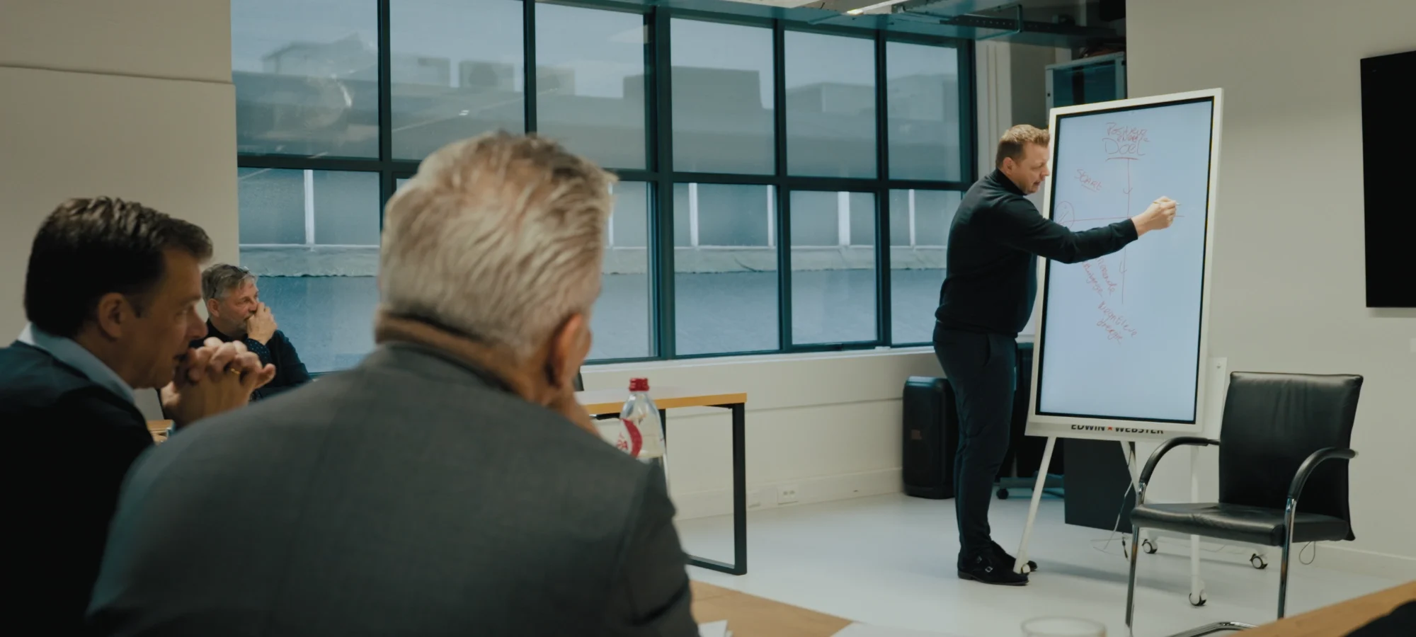 zo ontwikkel je leiderschap